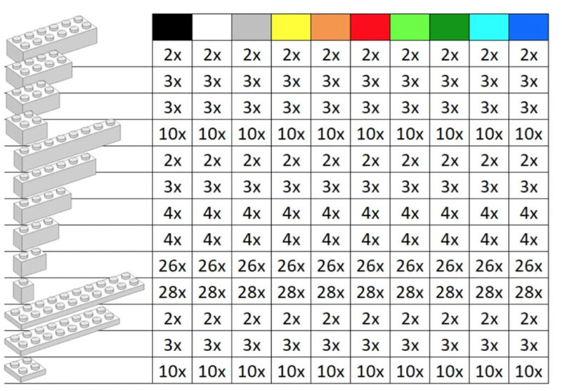 L-W Toys Základní set 1000 ks lehký